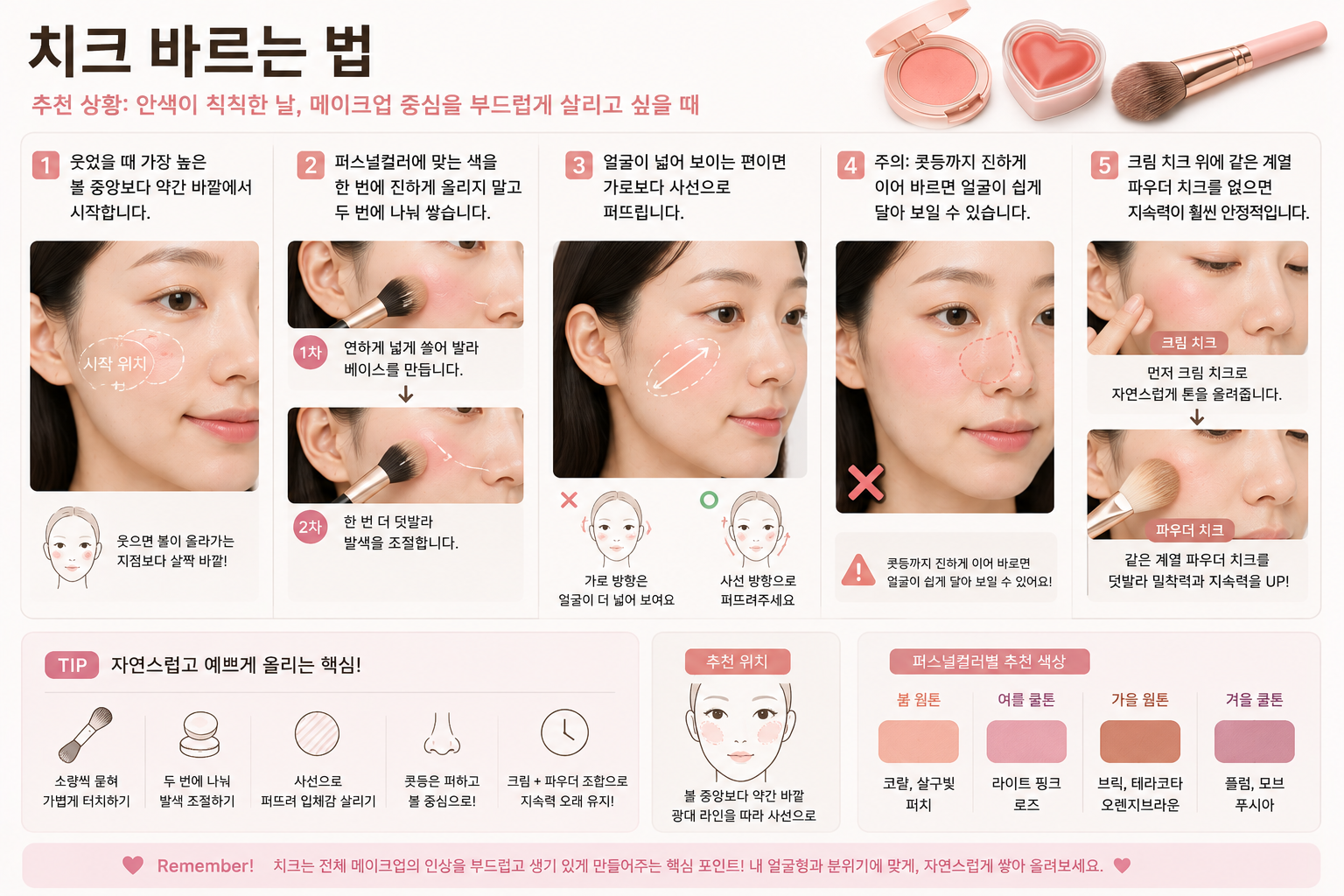 치크 사용법 예시 이미지
