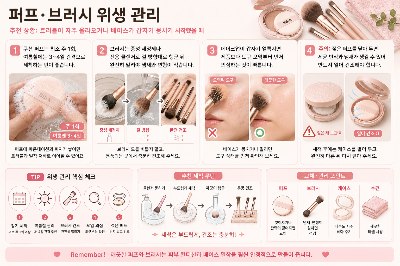 퍼프와 브러시 위생 관리 사용법 예시 이미지